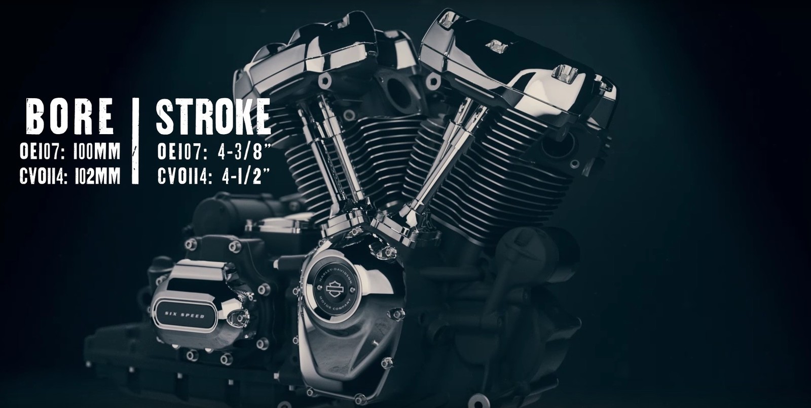 Kits - Milwaukee Eight®